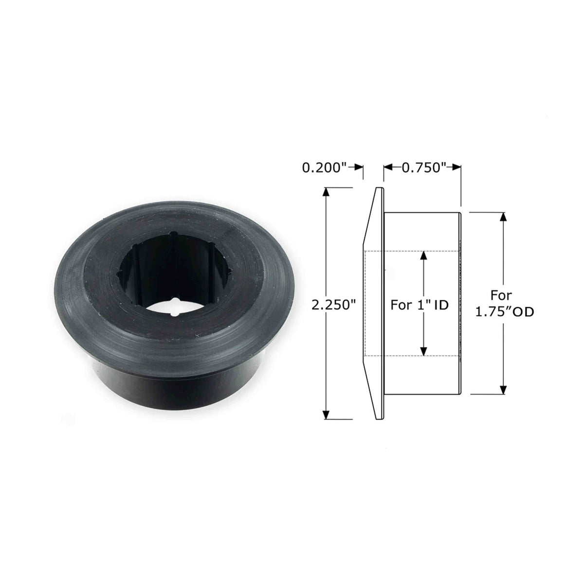 Polyurethane Bushings