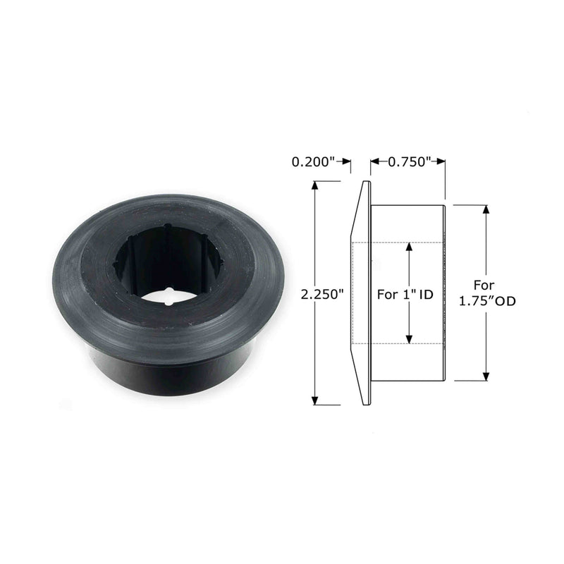 Polyurethane Bushings